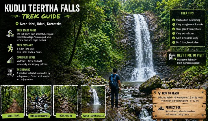 Kudlu Teertha Falls Trek