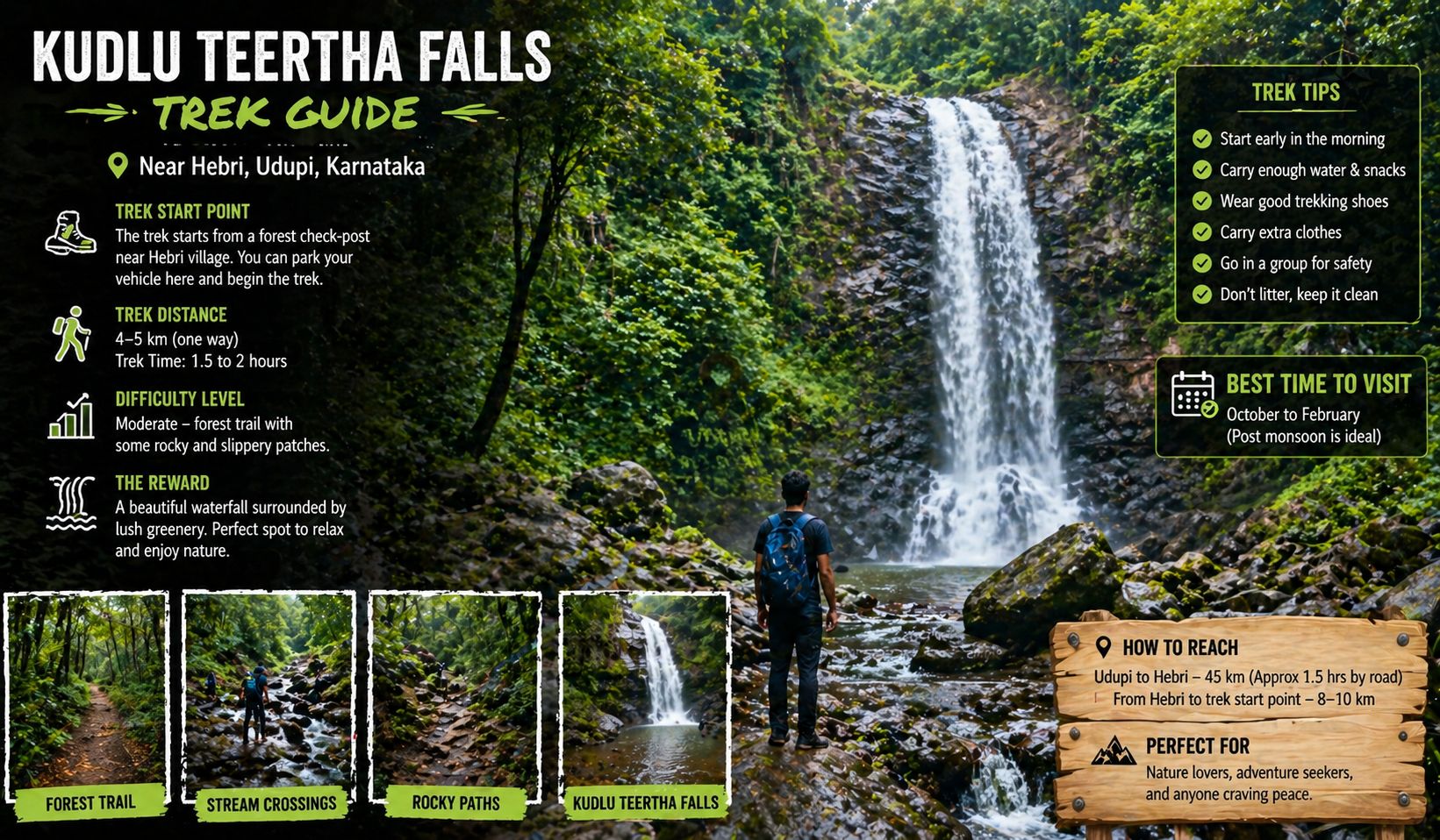 Kudlu Teertha Falls Trek